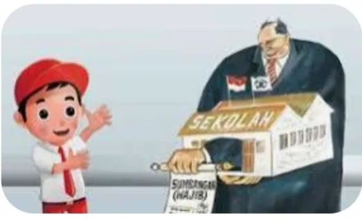 Ilustrasi, pungutan liar di sekolah SDN yang mengatasnamakan Komite dan paguyuban , yang memberatkan ekonomi orang tua Siswa