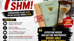 7 Tahun Menunggu SHM Menjadi Sorotan: Dugaan Kelalaian Pelayanan Mengabaikan Hak Konstitusional Masyarakat