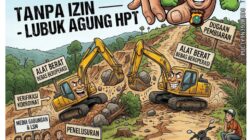Alat Berat Bebas Beroperasi Buka Lahan di Kawasan HPT Lubuk Agung Tanpa Izin, Diduga Polda Riau Diam Saja