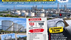 Dugaan Ketidaksesuaian Pelaporan PBB-P2 PT SDS Disorot Laskar RMRB, Selisih Data Tangki Capai 25 Unit